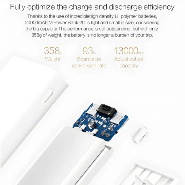 Fast Charging Power Bank for All Devices, Portable USB Battery Pack with High-Speed Charging  Option 2